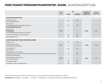 Ford Flugblatt | Transit Seite 9