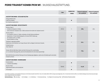 Ford Flugblatt | Transit Seite 13