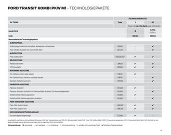 Ford Flugblatt | Transit Seite 16