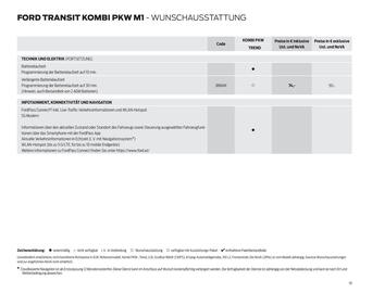 Ford Flugblatt | Transit Seite 19