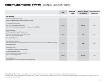 Ford Flugblatt | Transit Seite 21