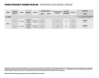 Ford Flugblatt | Transit Seite 4