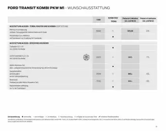 Ford Flugblatt | Transit Seite 10