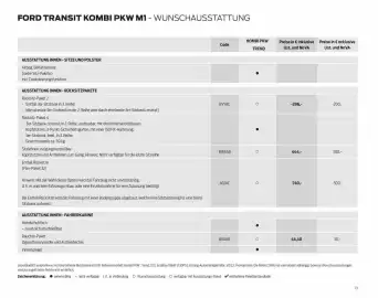 Ford Flugblatt | Transit Seite 13