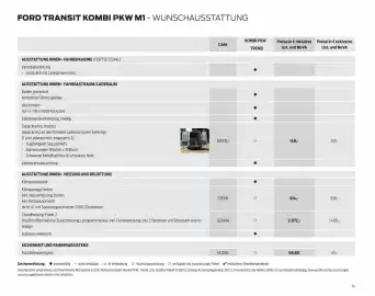 Ford Flugblatt | Transit Seite 14