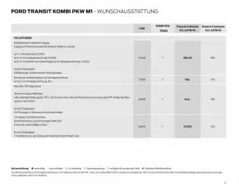 Ford Flugblatt | Transit Seite 21