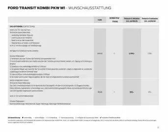 Ford Flugblatt | Transit Seite 22