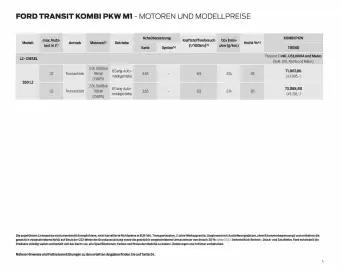 Ford Flugblatt | Transit Seite 4