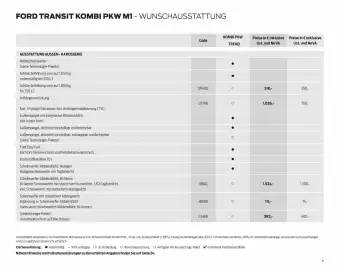 Ford Flugblatt | Transit Seite 6