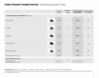 Ford Flugblatt | Transit Seite 8