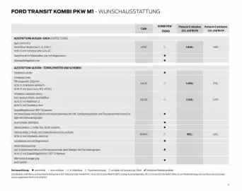 Ford Flugblatt | Transit Seite 9