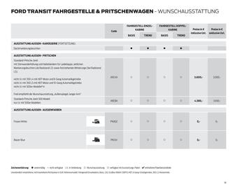 Ford Flugblatt | Transit Seite 18