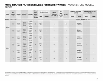 Ford Flugblatt | Transit Seite 14