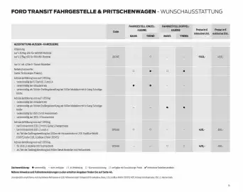 Ford Flugblatt | Transit Seite 15