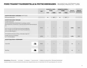 Ford Flugblatt | Transit Seite 18