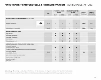Ford Flugblatt | Transit Seite 20