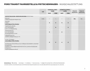 Ford Flugblatt | Transit Seite 22