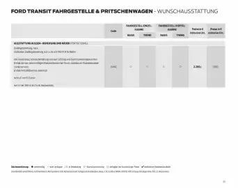 Ford Flugblatt | Transit Seite 23