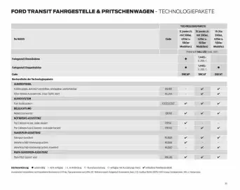 Ford Flugblatt | Transit Seite 35