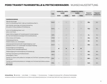 Ford Flugblatt | Transit Seite 39