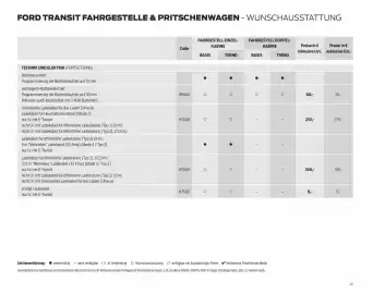 Ford Flugblatt | Transit Seite 41