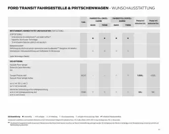 Ford Flugblatt | Transit Seite 43