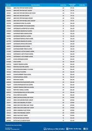 Campbells Wholesale catalogue Page 2