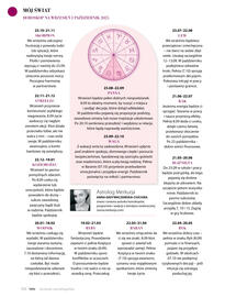 Hebe gazetka Strona 162