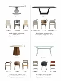 Catálogo El Corte Inglés | Decora Página 84