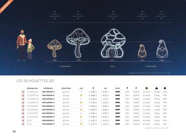 Catalogue Yesss electrique page 30