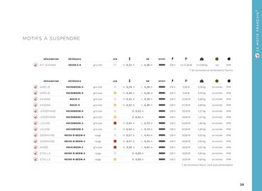 Catalogue Yesss electrique page 39