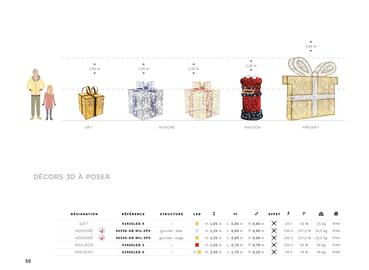 Catalogue Yesss electrique page 50
