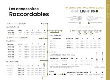 Catalogue Yesss electrique page 59