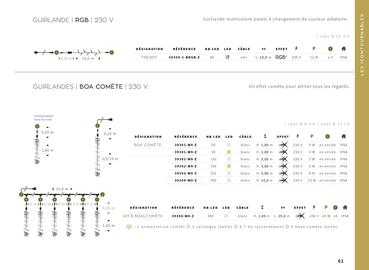 Catalogue Yesss electrique page 61