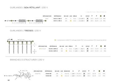Catalogue Yesss electrique page 62