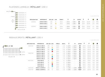 Catalogue Yesss electrique page 63