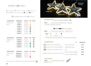 Catalogue Yesss electrique page 66
