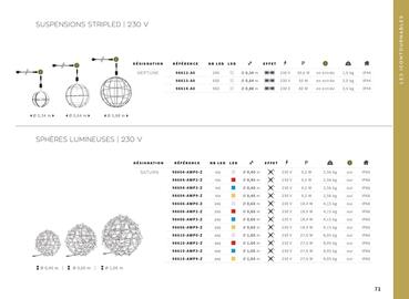 Catalogue Yesss electrique page 71