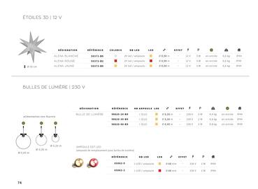 Catalogue Yesss electrique page 74