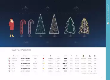 Catalogue Yesss electrique page 27