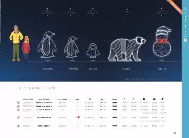 Catalogue Yesss electrique page 35