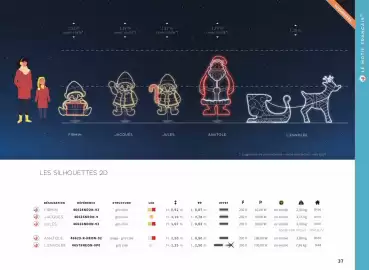 Catalogue Yesss electrique page 37