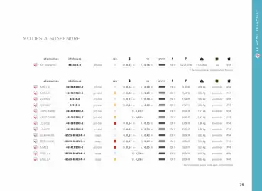 Catalogue Yesss electrique page 39