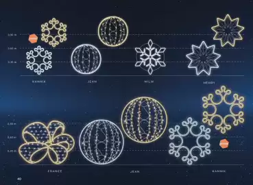 Catalogue Yesss electrique page 40