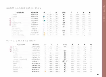 Catalogue Yesss electrique page 45