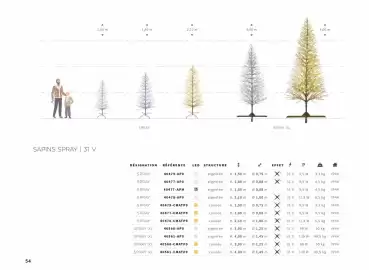 Catalogue Yesss electrique page 54