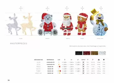 Catalogue Yesss electrique page 56