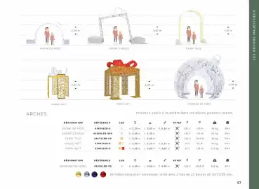 Catalogue Yesss electrique page 57