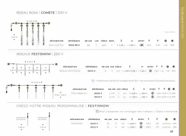 Catalogue Yesss electrique page 65