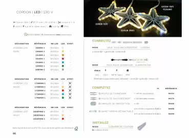 Catalogue Yesss electrique page 66